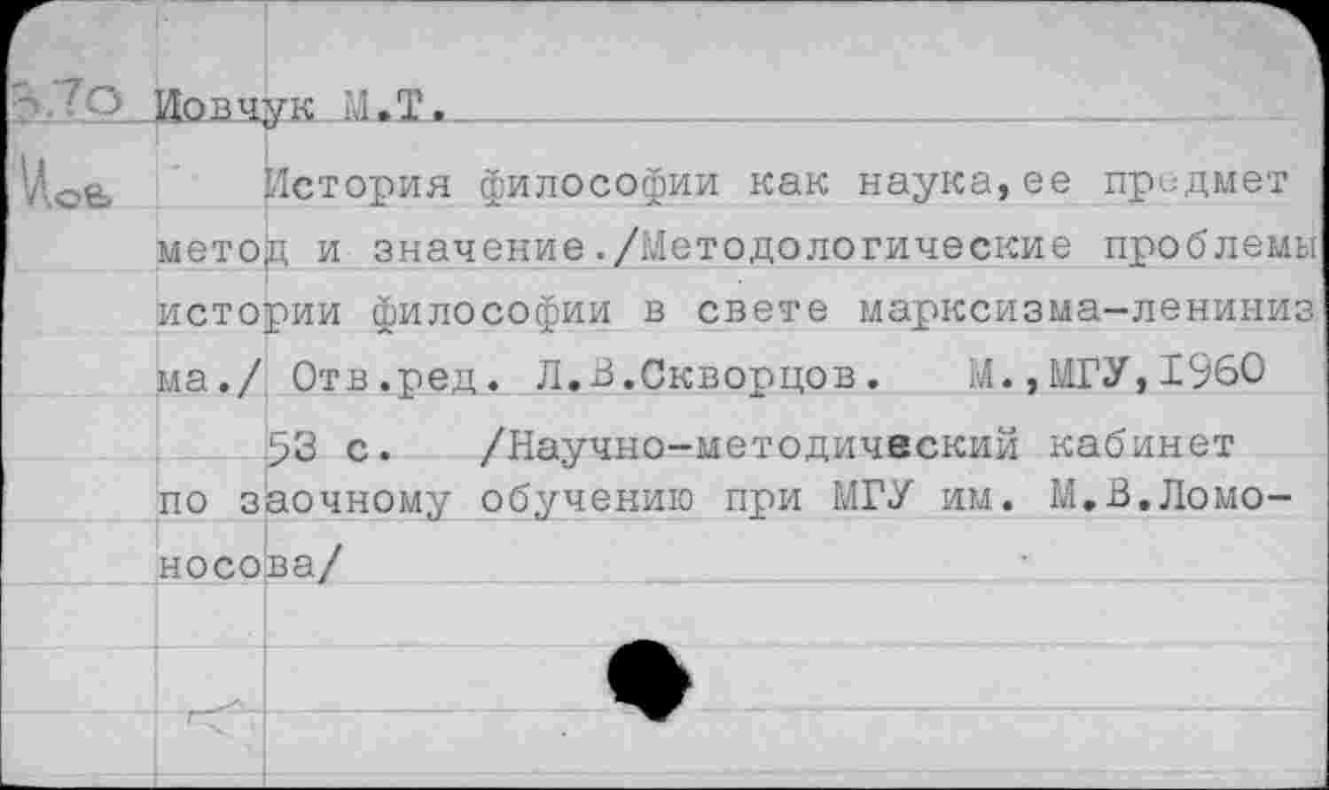 ﻿37о
ИоВ>
Нов чу к
История философии как наука,ее предмет метод и значение./Мет°Д°логические проблемы истории философии в свете марксизма-лениниз ма./ Отв.ред. Л.В.Скворцов.	М.,МГУ,1960
53 с. /Научно-методический кабинет по заочному обучению при МГУ им. М.В.Ломоносова/